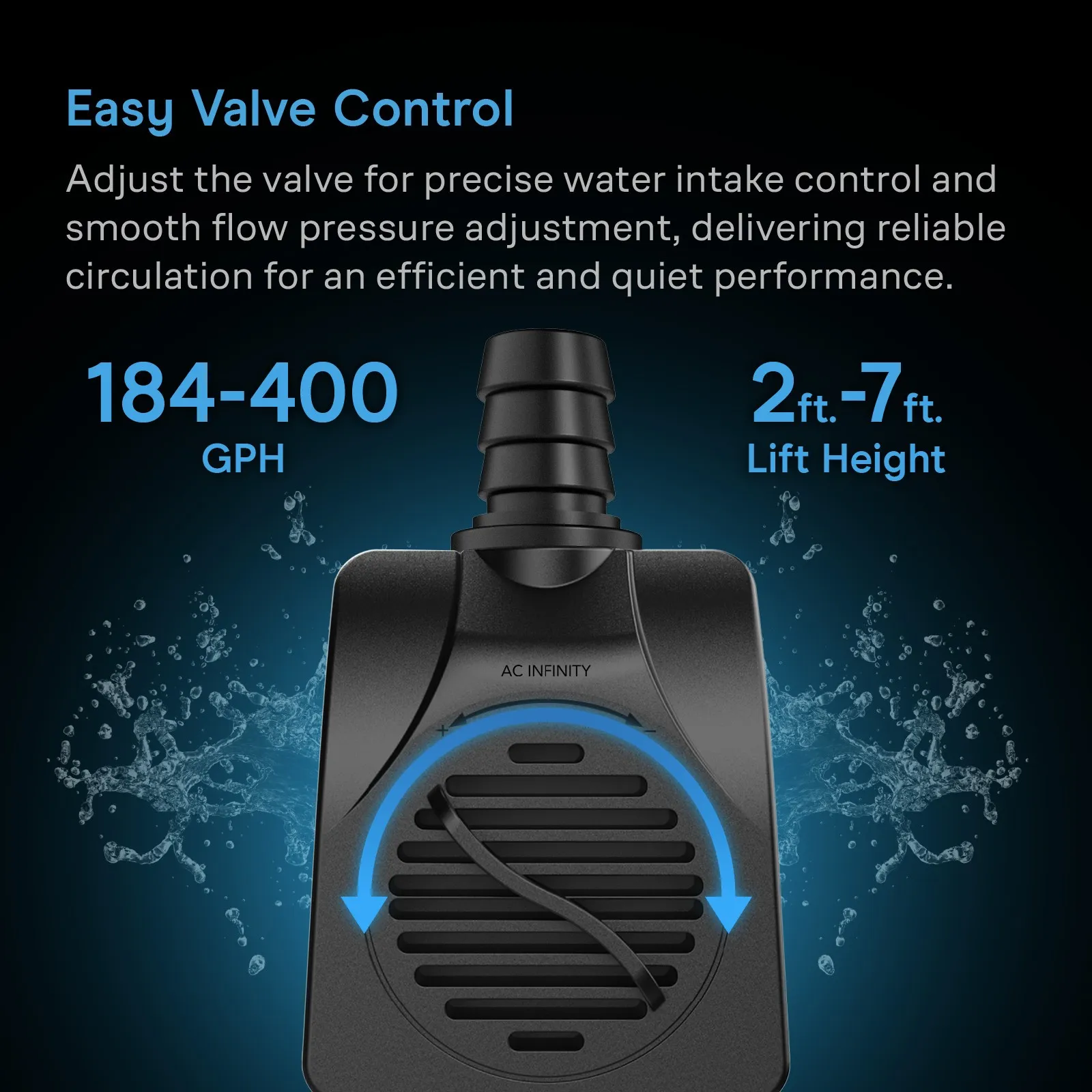 Submersible Water Pump, 152 cm Lift Height, 400 GPH (1514 L/H, 20W) - Image 3