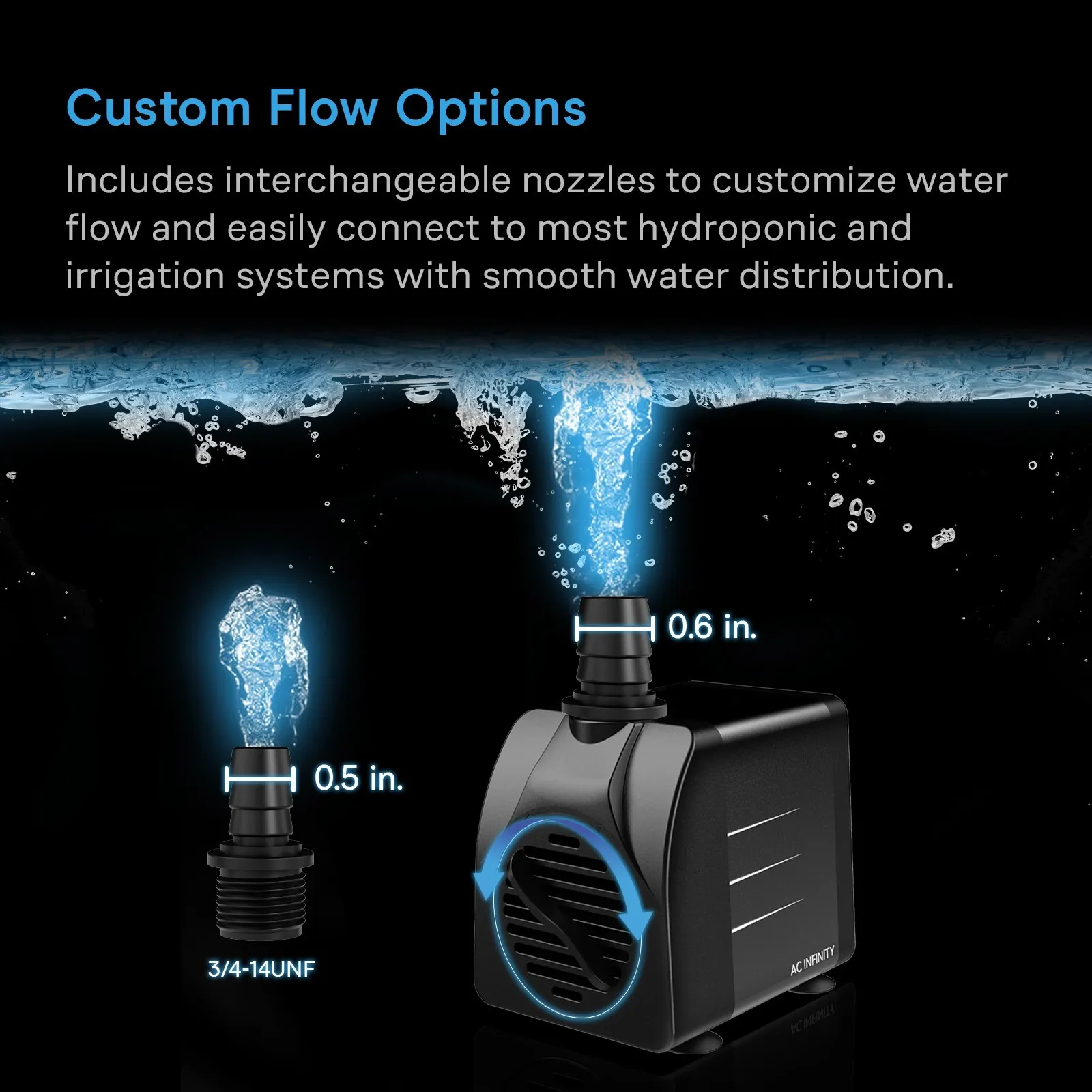 Submersible Water Pump, 152 cm Lift Height, 400 GPH (1514 L/H, 20W) - Image 4